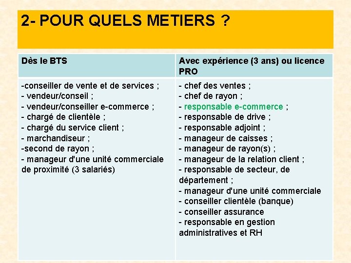 2 - POUR QUELS METIERS ? Dès le BTS Avec expérience (3 ans) ou