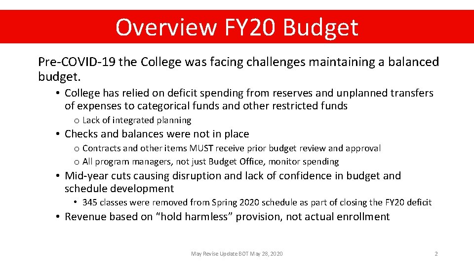 2020 Project Overview FY 20 Budget 2020 Bond Project. Summary Pre-COVID-19 the College was