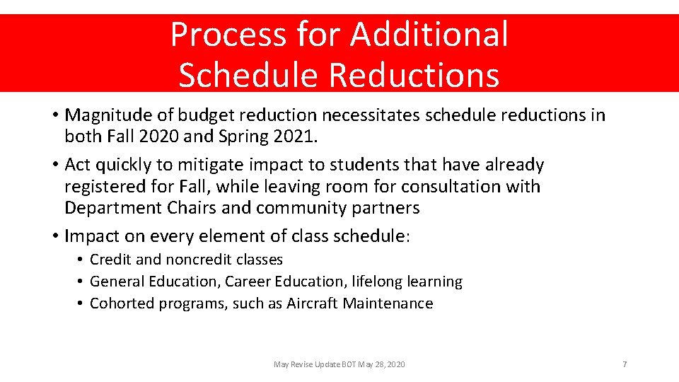 Process for Additional Schedule Reductions • Magnitude of budget reduction necessitates schedule reductions in