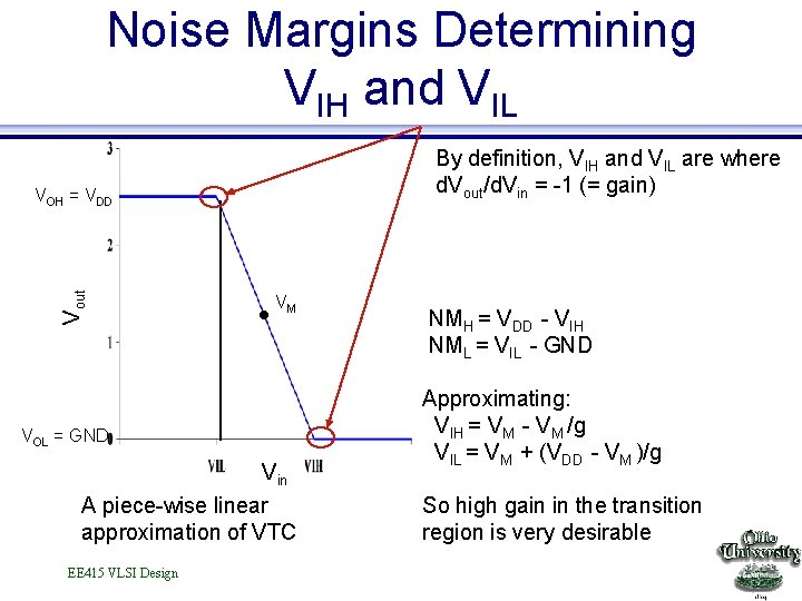 Noise Margins Determining VIH and VIL By definition, VIH and VIL are where d.