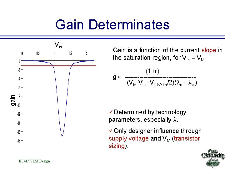 Gain Determinates Vin Gain is a function of the current slope in the saturation