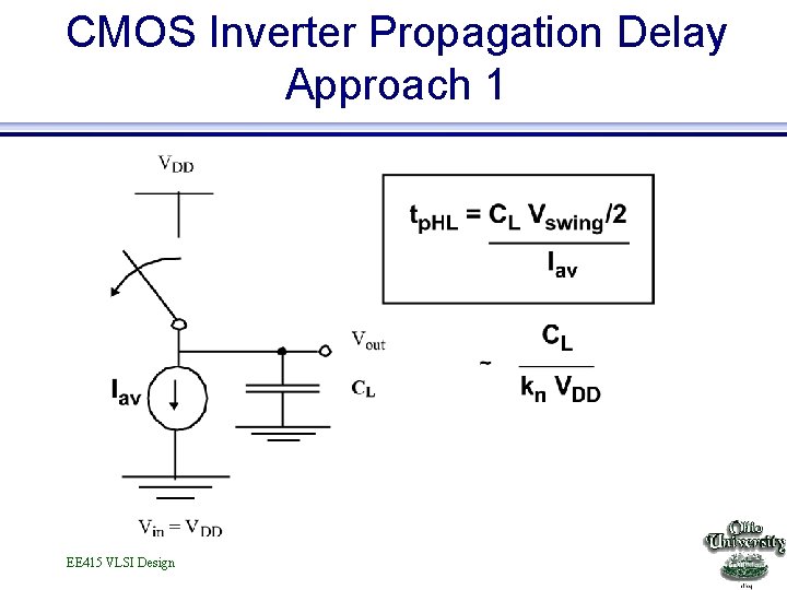 CMOS Inverter Propagation Delay Approach 1 EE 415 VLSI Design 