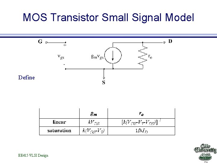 MOS Transistor Small Signal Model Define EE 415 VLSI Design 