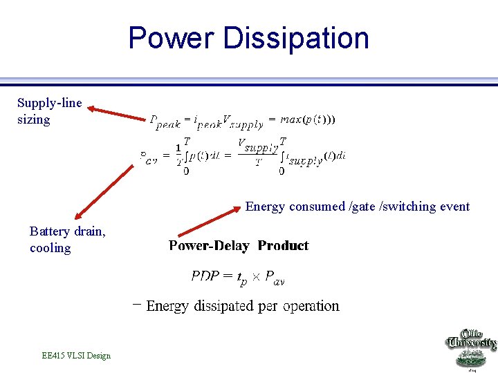 Power Dissipation Supply-line sizing Energy consumed /gate /switching event Battery drain, cooling EE 415