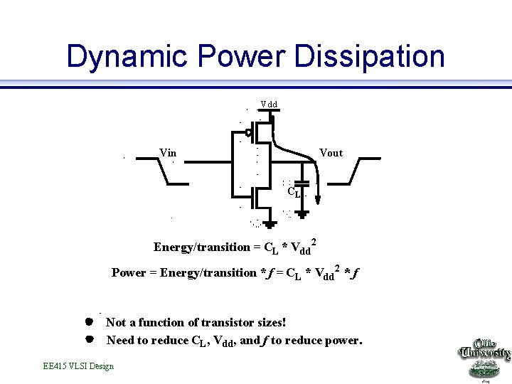Dynamic Power Dissipation Vdd Vin Vout CL Energy/transition = CL * Vdd 2 Power