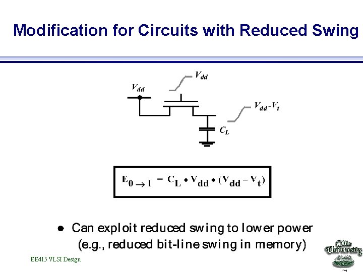 Modification for Circuits with Reduced Swing EE 415 VLSI Design 