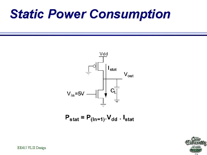 Static Power Consumption EE 415 VLSI Design 