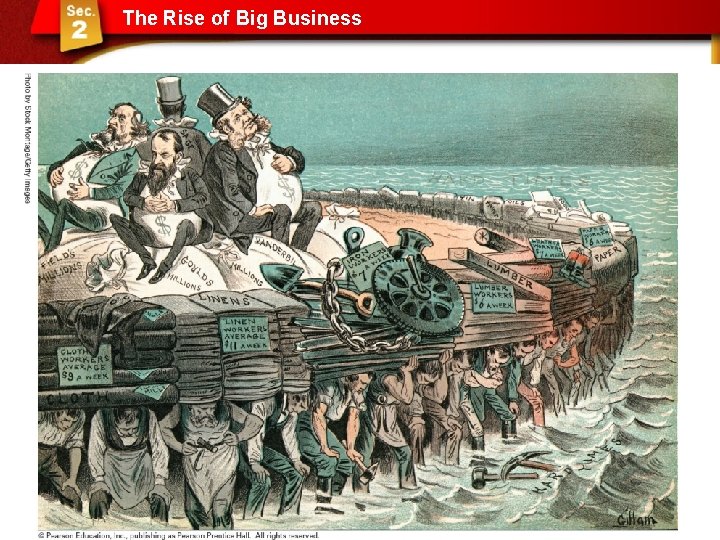 The Rise of Big Business 