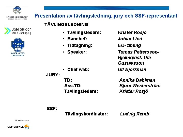 Presentation av tävlingsledning, jury och SSF-representant TÄVLINGSLEDNING • • Tävlingsledare: Banchef: Tidtagning: Speaker: •