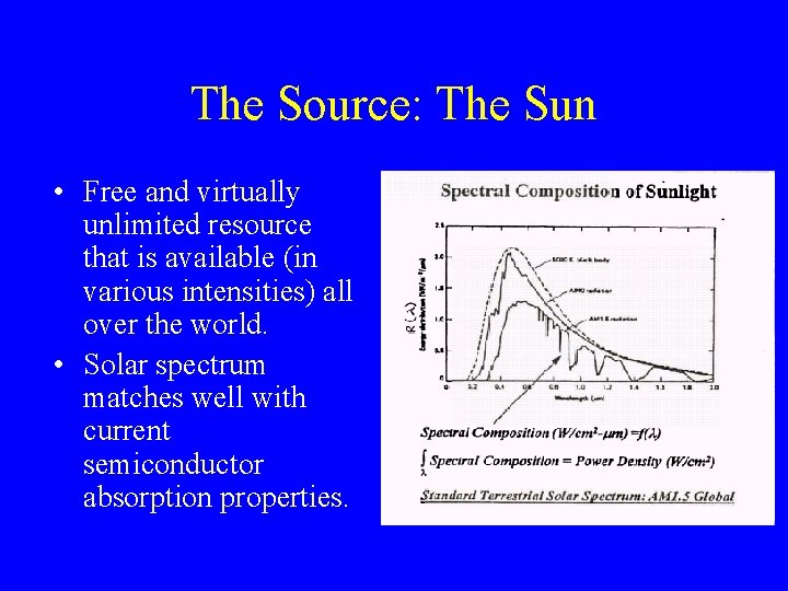 The Source: The Sun • Free and virtually unlimited resource that is available (in