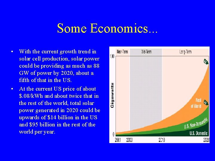 Some Economics. . . • With the current growth trend in solar cell production,
