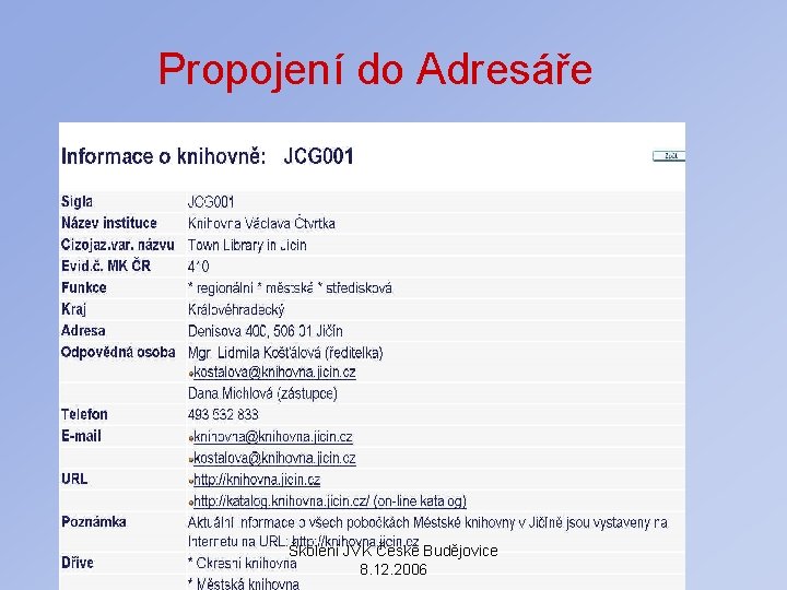 Propojení do Adresáře Školení JVK České Budějovice 8. 12. 2006 