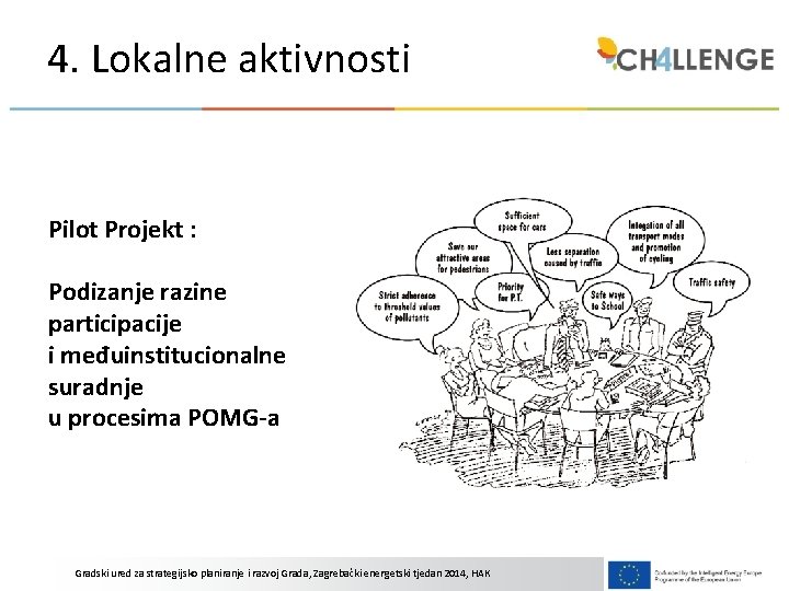 4. Lokalne aktivnosti Pilot Projekt : Podizanje razine participacije i međuinstitucionalne suradnje u procesima