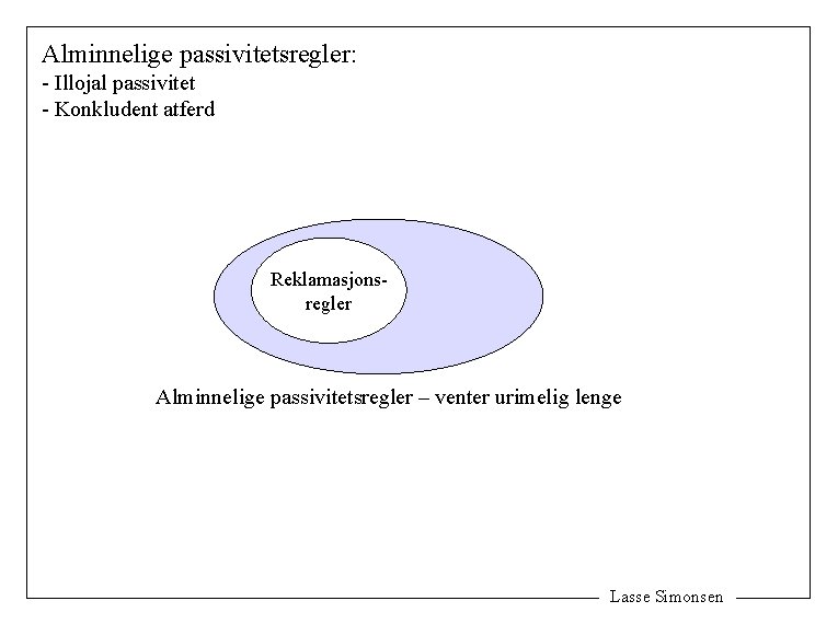 Alminnelige passivitetsregler: - Illojal passivitet - Konkludent atferd Reklamasjonsregler Alminnelige passivitetsregler – venter urimelig