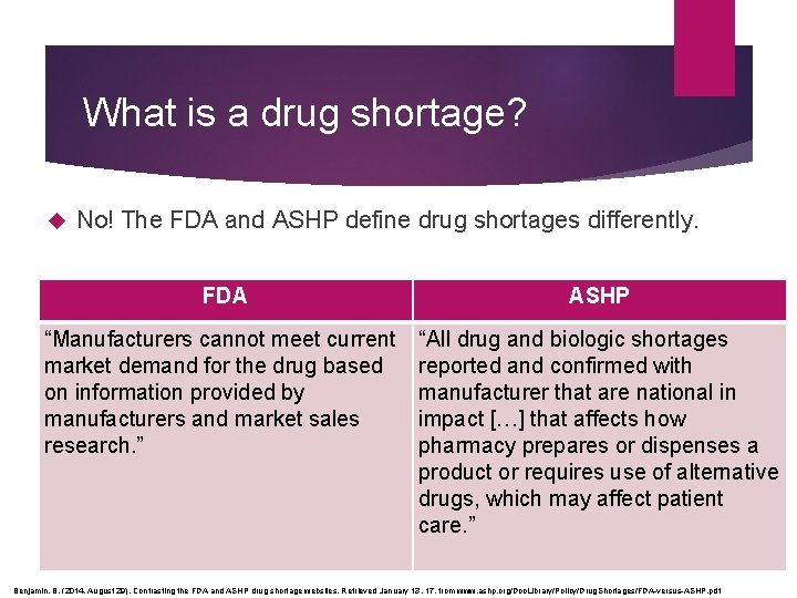 What is a drug shortage? No! The FDA and ASHP define drug shortages differently.
