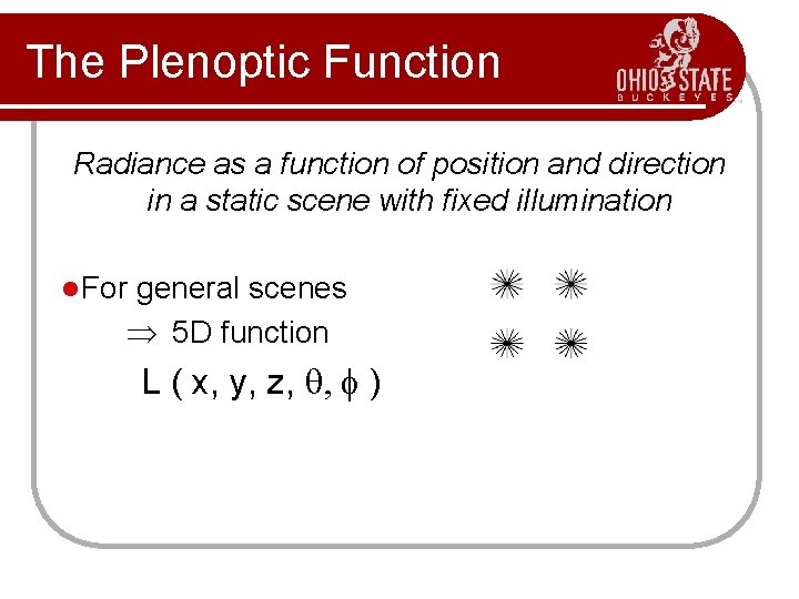 The Plenoptic Function Radiance as a function of position and direction in a static