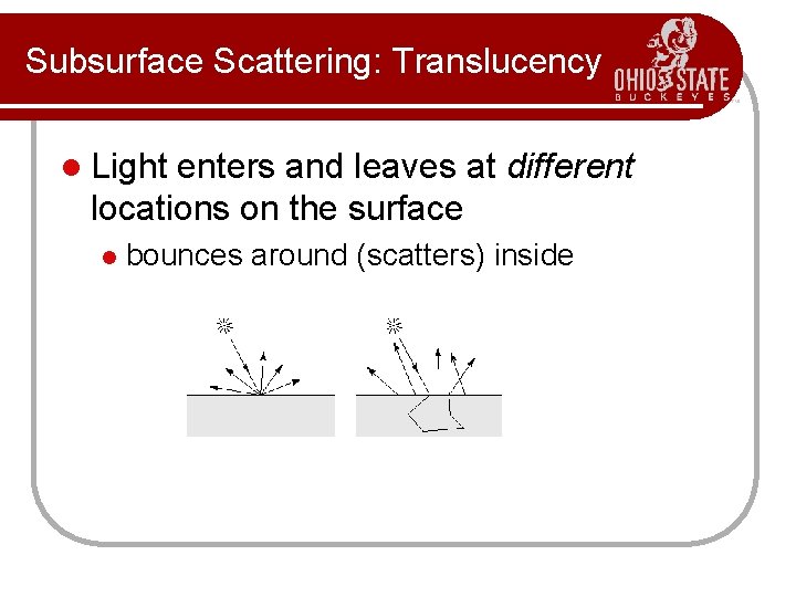 Subsurface Scattering: Translucency l Light enters and leaves at different locations on the surface