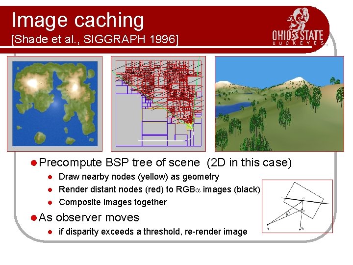 Image caching [Shade et al. , SIGGRAPH 1996] l Precompute l l As l
