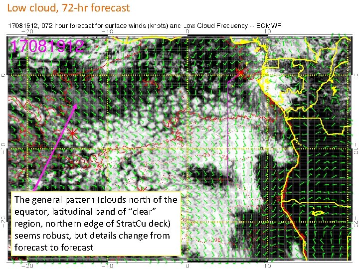 Low cloud, 72 -hr forecast The general pattern (clouds north of the equator, latitudinal