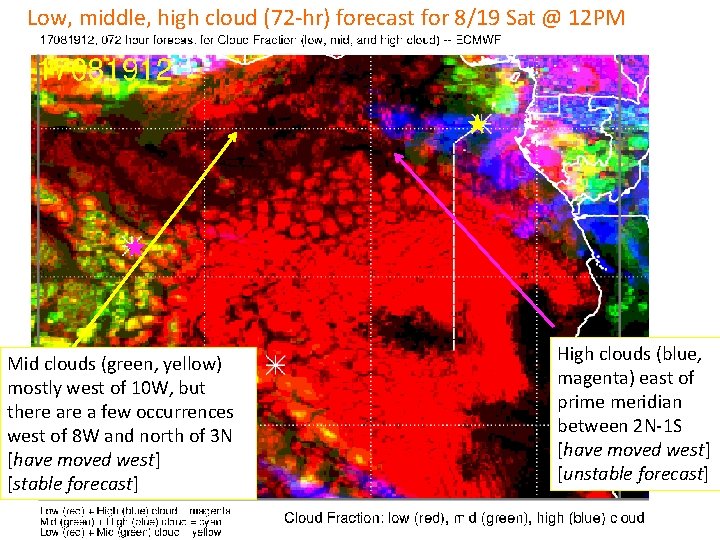 Low, middle, high cloud (72 -hr) forecast for 8/19 Sat @ 12 PM Mid