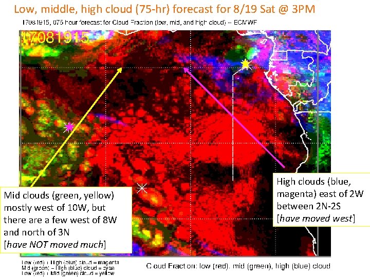 Low, middle, high cloud (75 -hr) forecast for 8/19 Sat @ 3 PM Mid