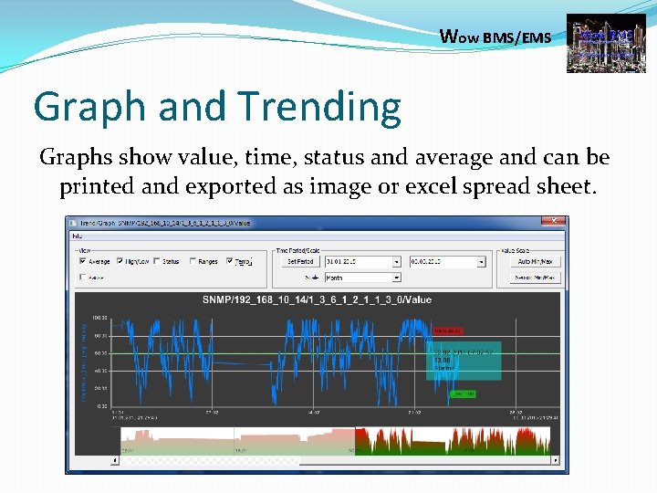 Wow BMS/EMS Graph and Trending Graphs show value, time, status and average and can
