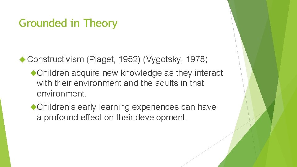 Grounded in Theory Constructivism (Piaget, 1952) (Vygotsky, 1978) Children acquire new knowledge as they