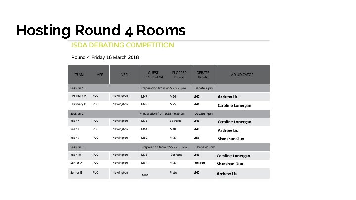 Hosting Round 4 Rooms 