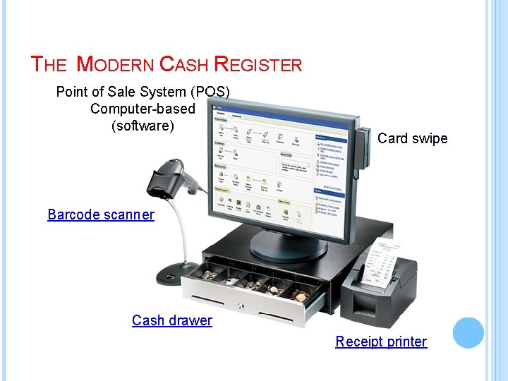THE MODERN CASH REGISTER Point of Sale System (POS) Computer-based (software) Card swipe Barcode