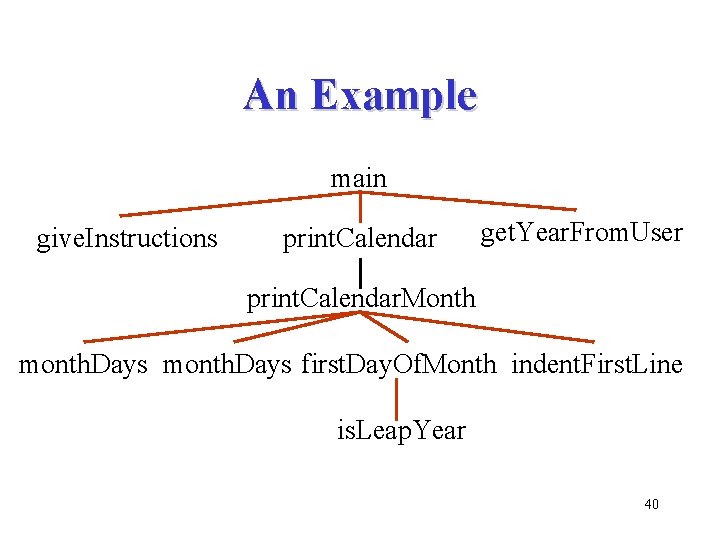 An Example main give. Instructions print. Calendar get. Year. From. User print. Calendar. Month