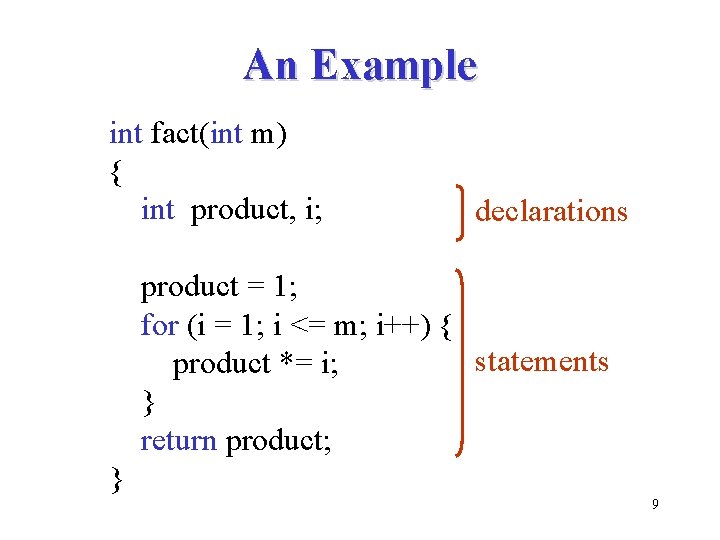 An Example int fact(int m) { int product, i; declarations product = 1; for