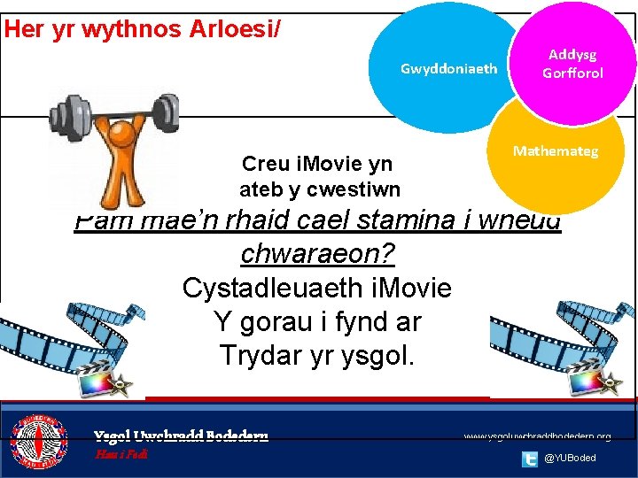 Her yr wythnos Arloesi/ Gwyddoniaeth Creu i. Movie yn ateb y cwestiwn Addysg Gorfforol