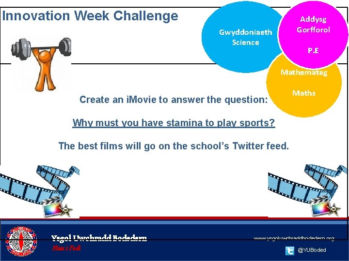 Innovation Week Challenge Addysg Gorfforol Gwyddoniaeth Science P. E Mathemateg Create an i. Movie