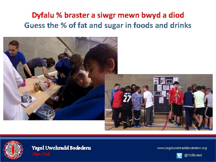 Dyfalu % braster a siwgr mewn bwyd a diod Guess the % of fat