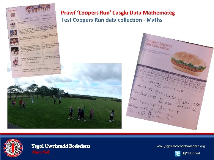 Prawf ‘Coopers Run’ Casglu Data Mathemateg Test Coopers Run data collection - Maths Ysgol