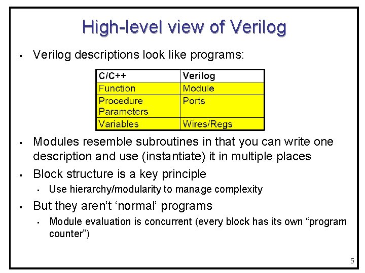 High-level view of Verilog § § § Verilog descriptions look like programs: Modules resemble
