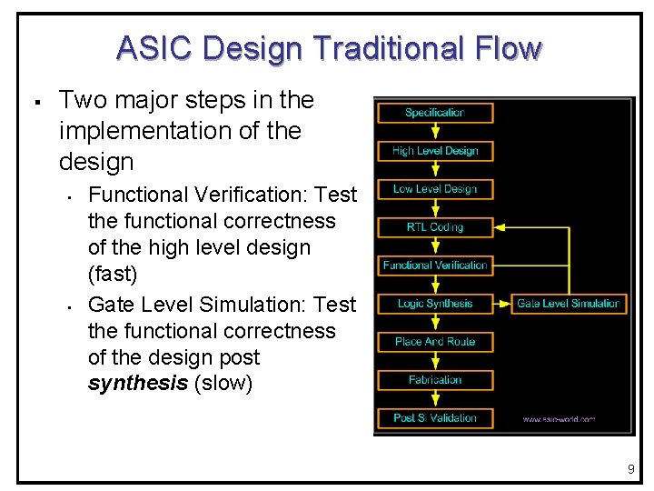 ASIC Design Traditional Flow § Two major steps in the implementation of the design