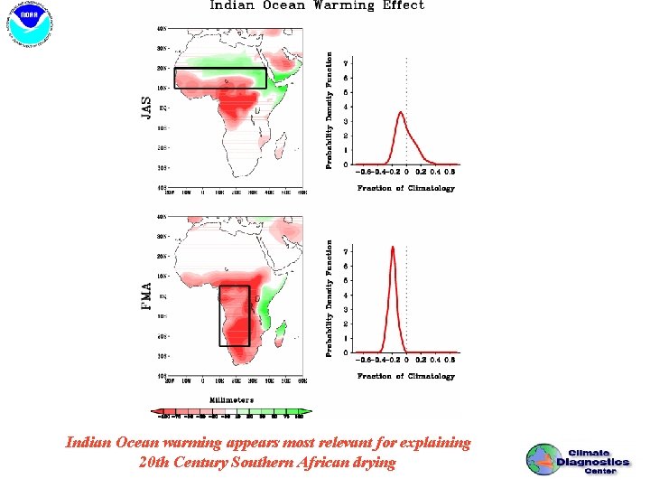 Indian Ocean warming appears most relevant for explaining 20 th Century Southern African drying