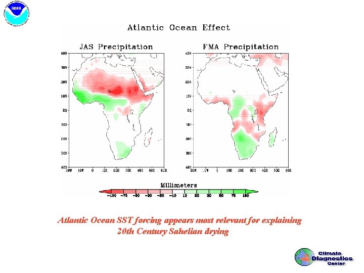 Atlantic Ocean SST forcing appears most relevant for explaining 20 th Century Sahelian drying