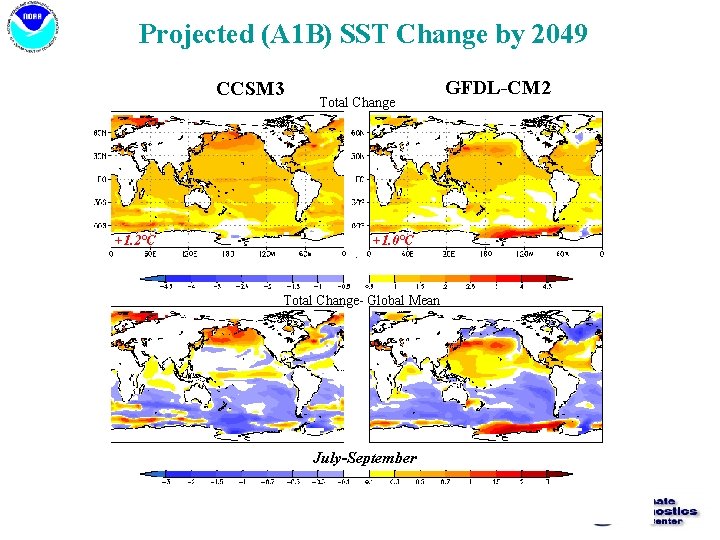 Projected (A 1 B) SST Change by 2049 CCSM 3 +1. 2°C Total Change