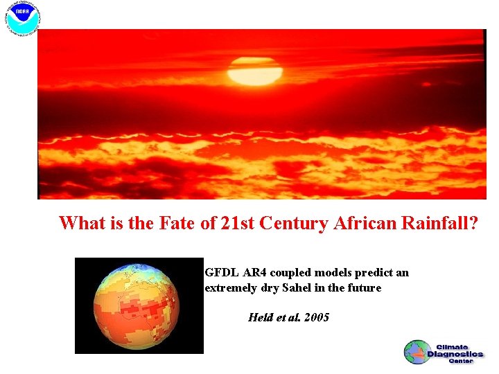 What is the Fate of 21 st Century African Rainfall? GFDL AR 4 coupled