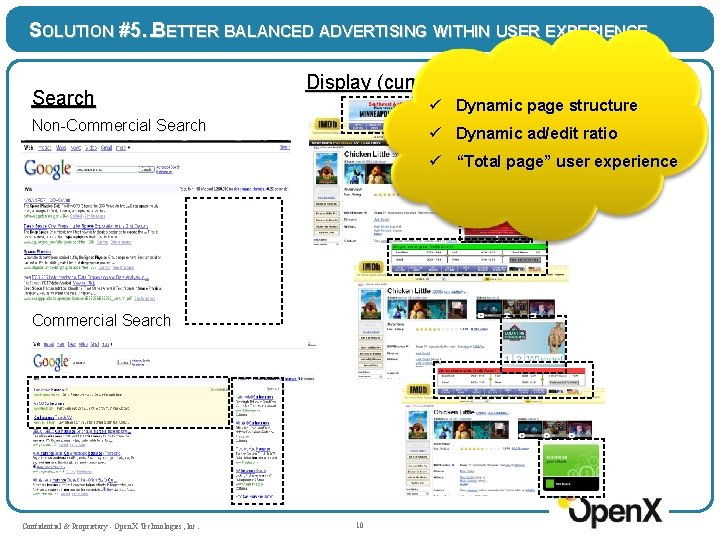 SOLUTION #5…BETTER BALANCED ADVERTISING WITHIN USER EXPERIENCE Search Display (current form) ü Dynamic page