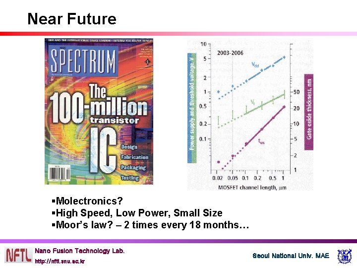 Near Future §Molectronics? §High Speed, Low Power, Small Size §Moor’s law? – 2 times