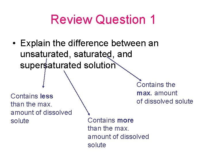 Review Question 1 • Explain the difference between an unsaturated, and supersaturated solution Contains