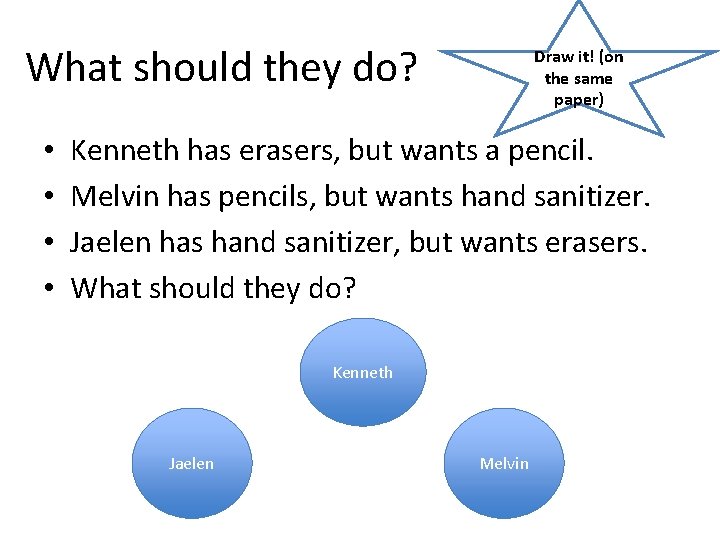 What should they do? • • Draw it! (on the same paper) Kenneth has