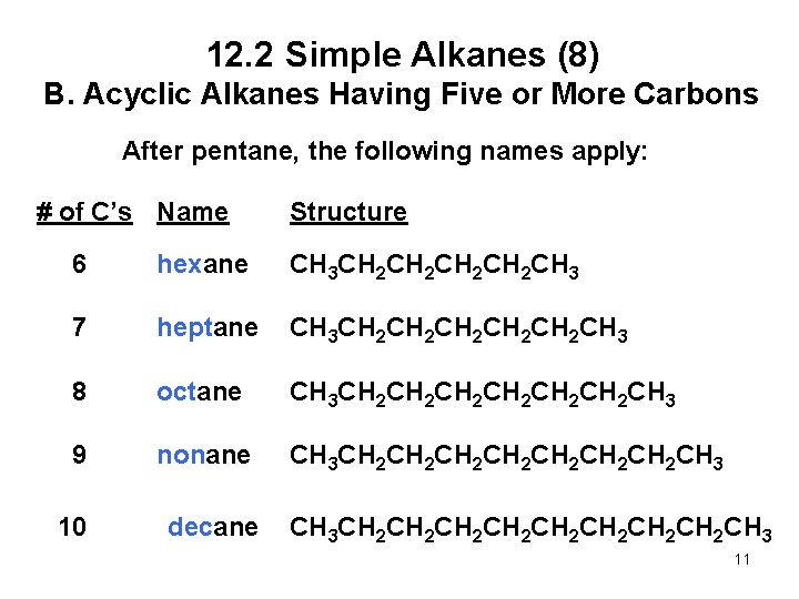 12. 2 Simple Alkanes (8) B. Acyclic Alkanes Having Five or More Carbons After