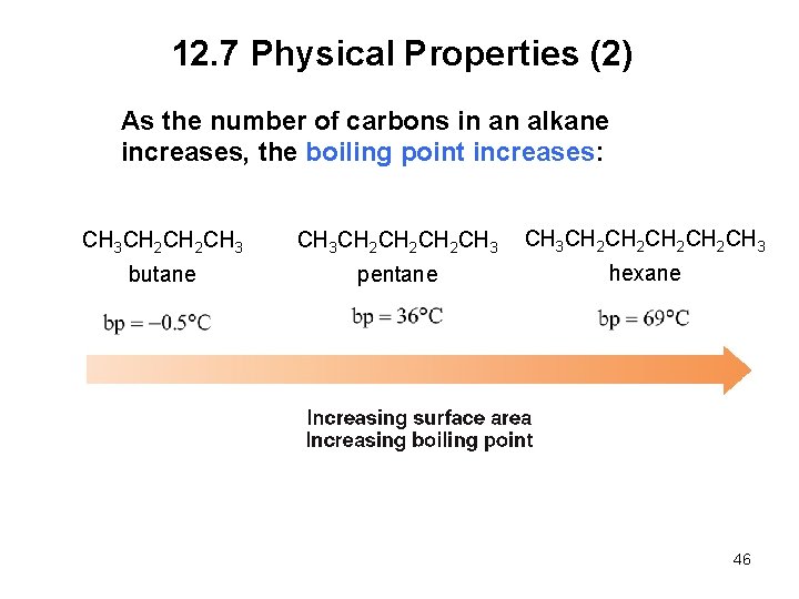 12. 7 Physical Properties (2) As the number of carbons in an alkane increases,