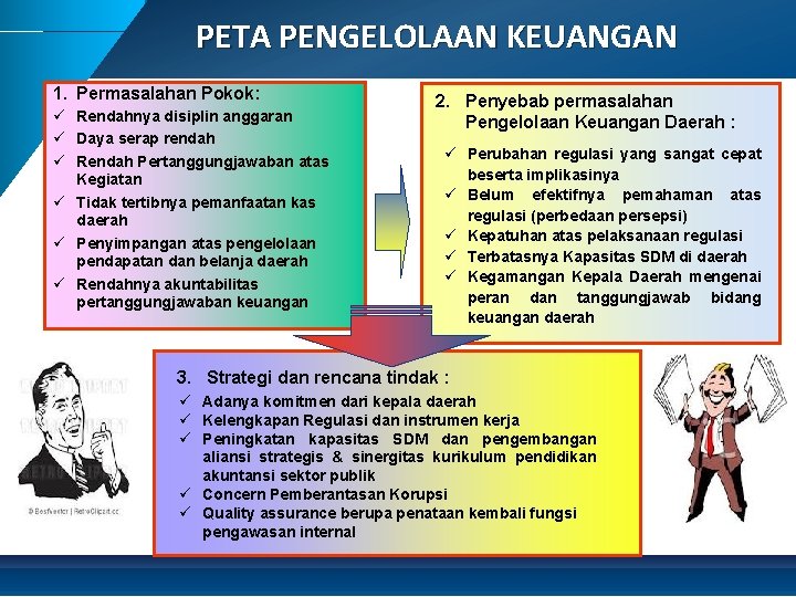 PETA PENGELOLAAN KEUANGAN 1. Permasalahan Pokok: ü Rendahnya disiplin anggaran ü Daya serap rendah