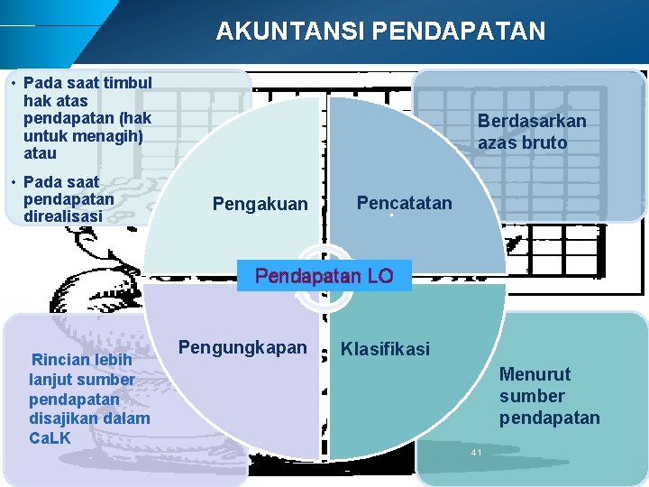 AKUNTANSI PENDAPATAN • Pada saat timbul hak atas pendapatan (hak untuk menagih) atau •