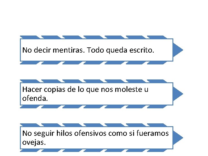 No decir mentiras. Todo queda escrito. Hacer copias de lo que nos moleste u